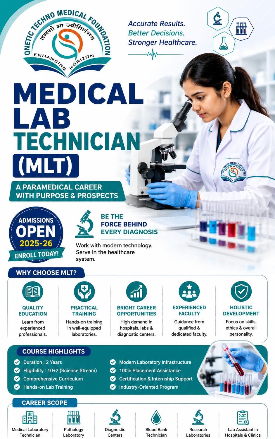 Nursing simulation laboratory